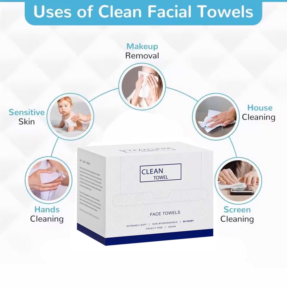 Paquete de 50 Toallitas Facial - Home Textiles Face Towel reseña y precio